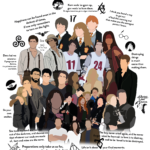 camisola series design